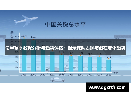 法甲赛季数据分析与趋势评估：揭示球队表现与潜在变化趋势